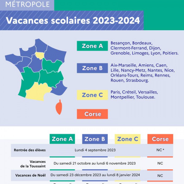 Les dates de vacances scolaires à Lyon en 2023-2024